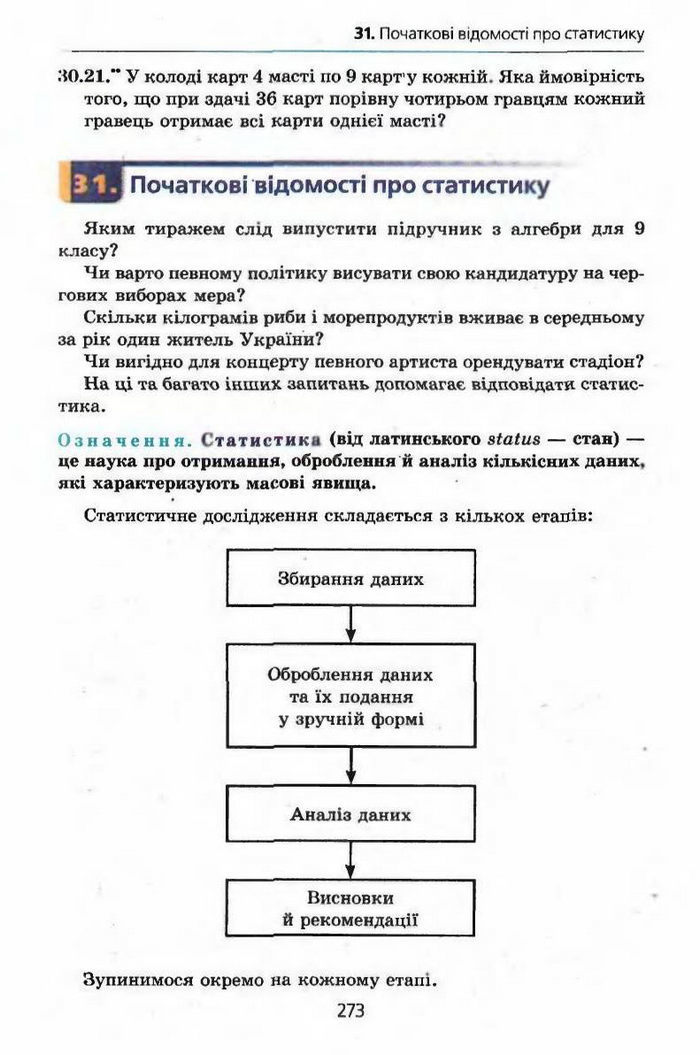 Алгебра 9 клас Мерзляк (з поглибленим вивченням)