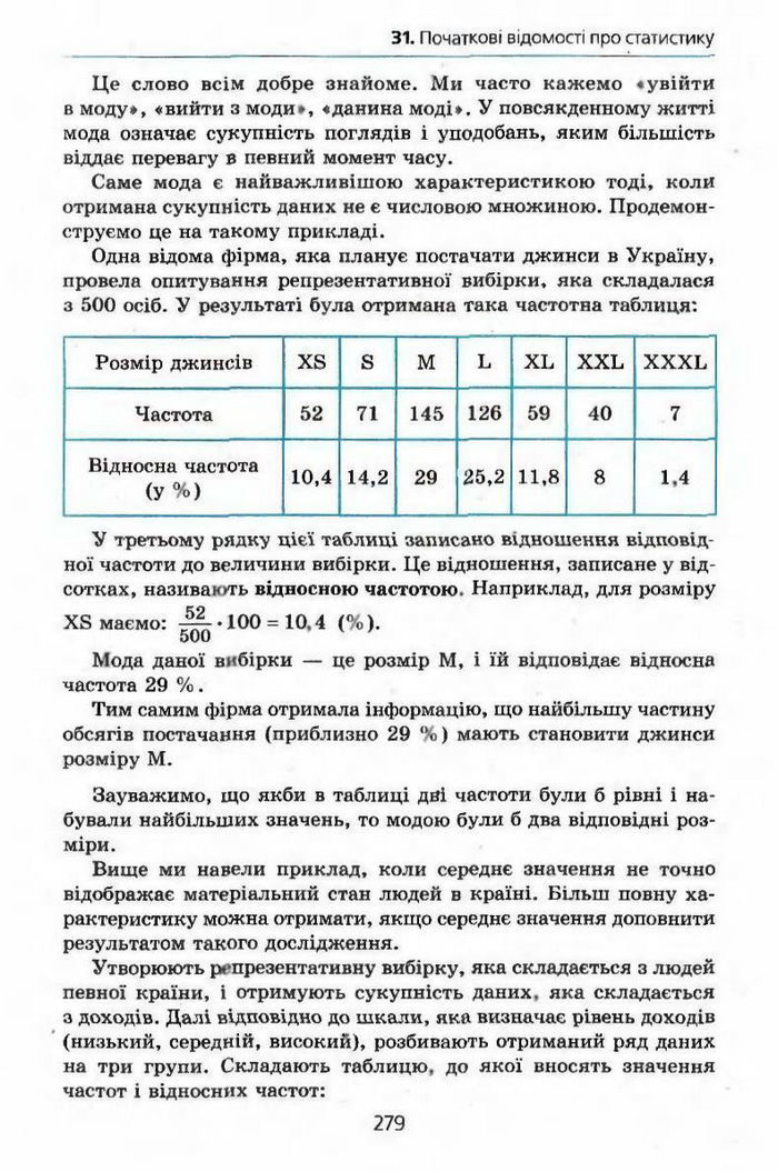 Алгебра 9 клас Мерзляк (з поглибленим вивченням)