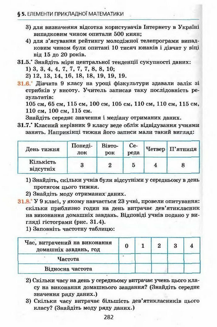 Алгебра 9 клас Мерзляк (з поглибленим вивченням)