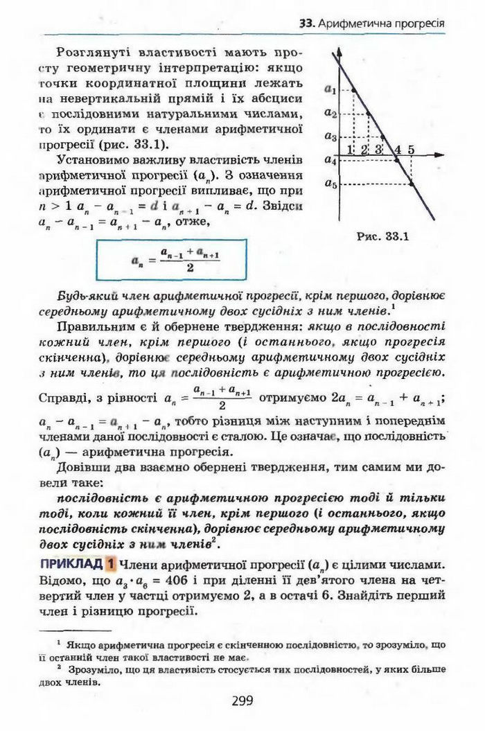 Алгебра 9 клас Мерзляк (з поглибленим вивченням)