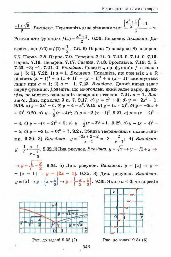 Алгебра 9 клас Мерзляк (з поглибленим вивченням)