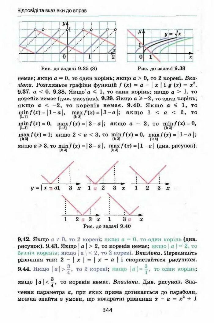 Алгебра 9 клас Мерзляк (з поглибленим вивченням)