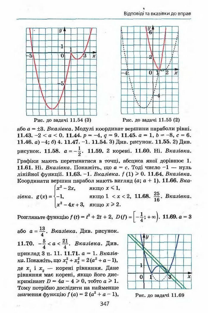 Алгебра 9 клас Мерзляк (з поглибленим вивченням)