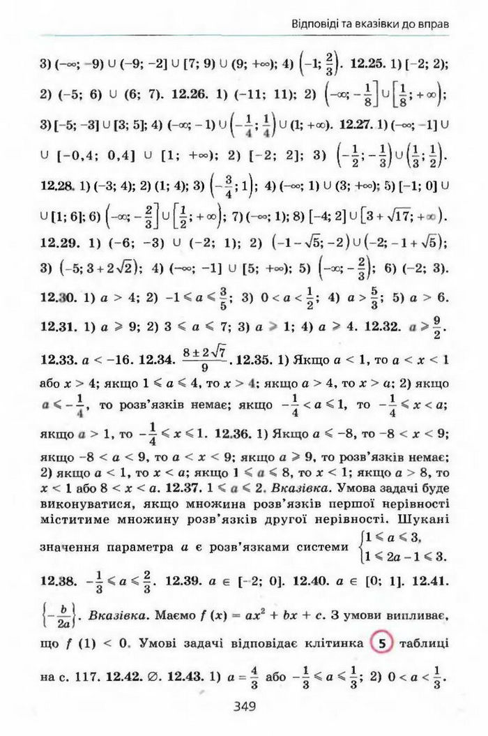 Алгебра 9 клас Мерзляк (з поглибленим вивченням)