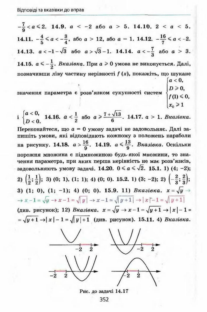 Алгебра 9 клас Мерзляк (з поглибленим вивченням)