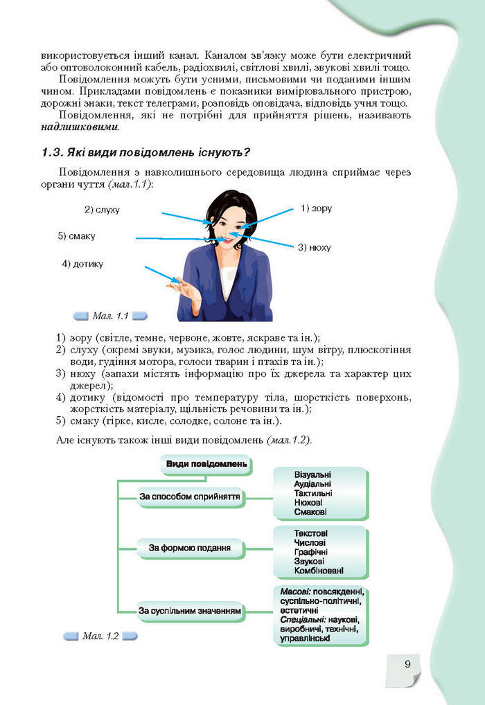 Підручник Інформатика 9 клас Морзе