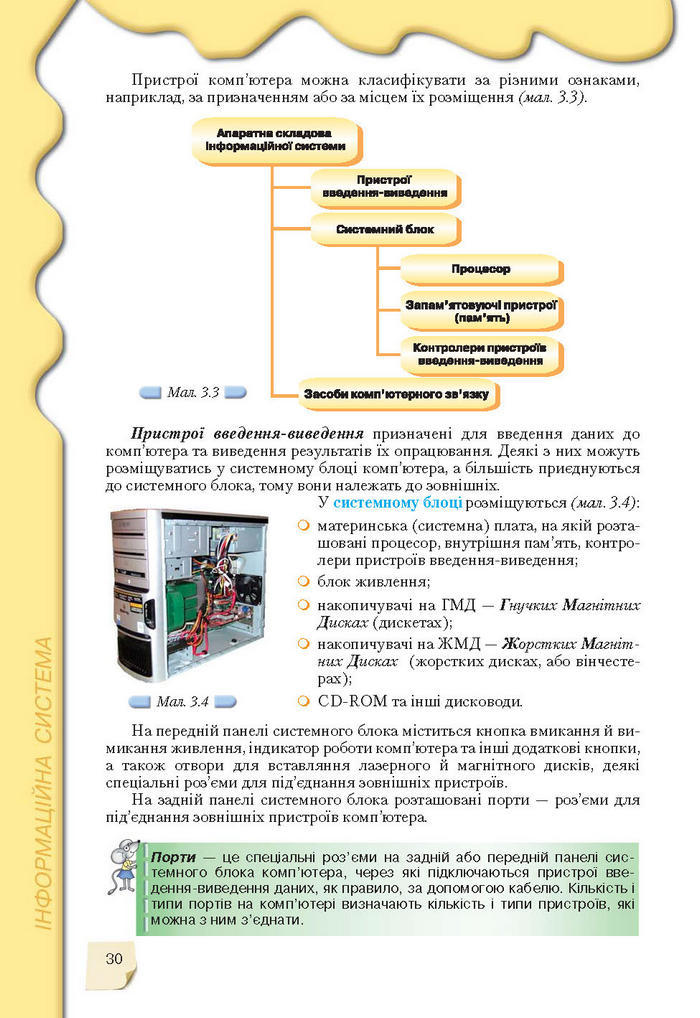 Підручник Інформатика 9 клас Морзе