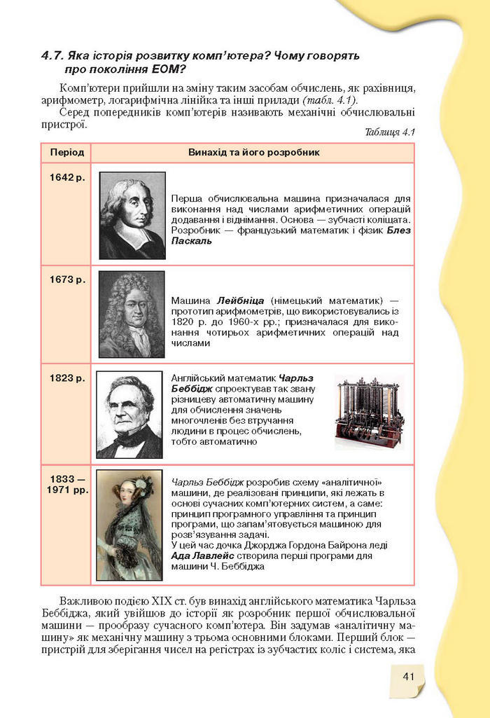 Підручник Інформатика 9 клас Морзе