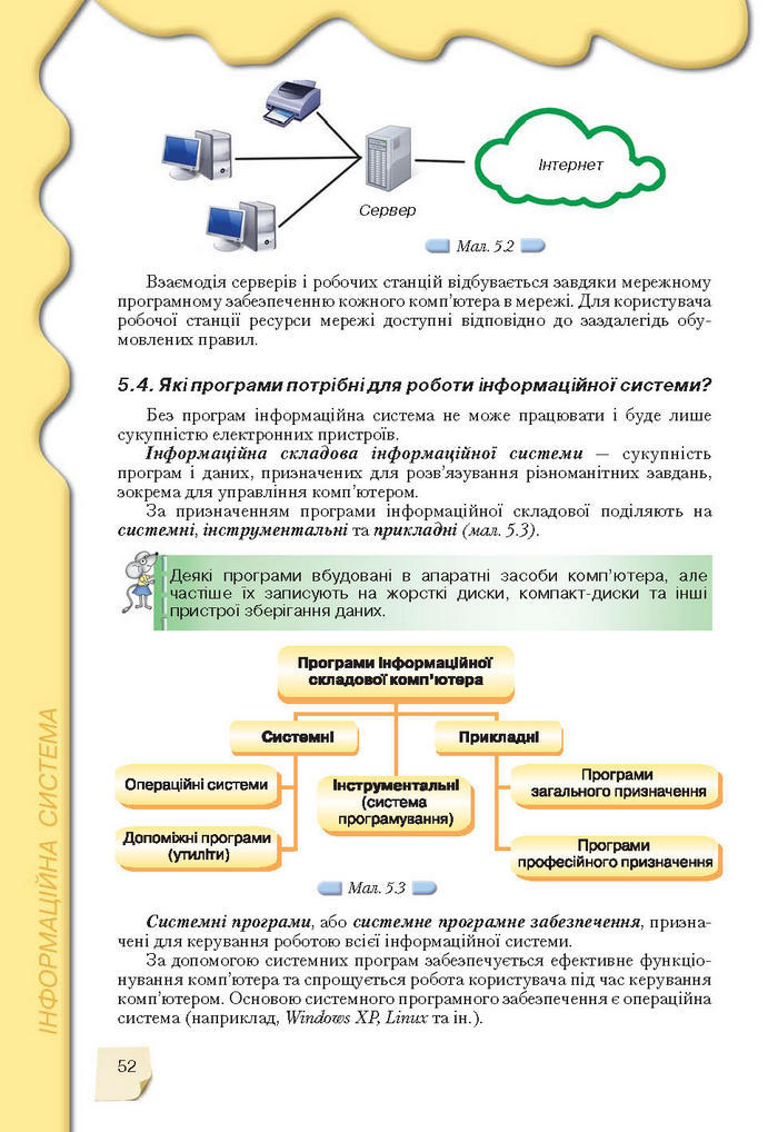 Підручник Інформатика 9 клас Морзе