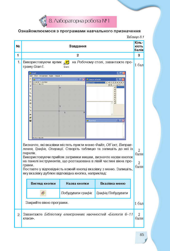 Підручник Інформатика 9 клас Морзе