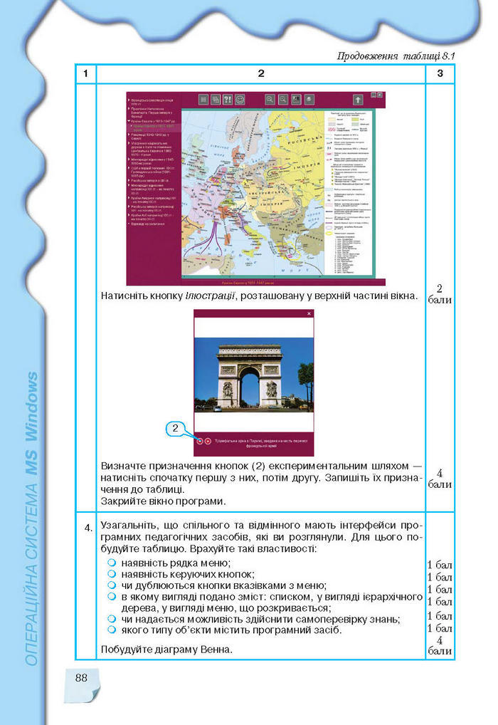 Підручник Інформатика 9 клас Морзе