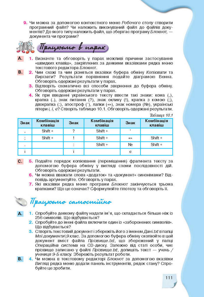 Підручник Інформатика 9 клас Морзе