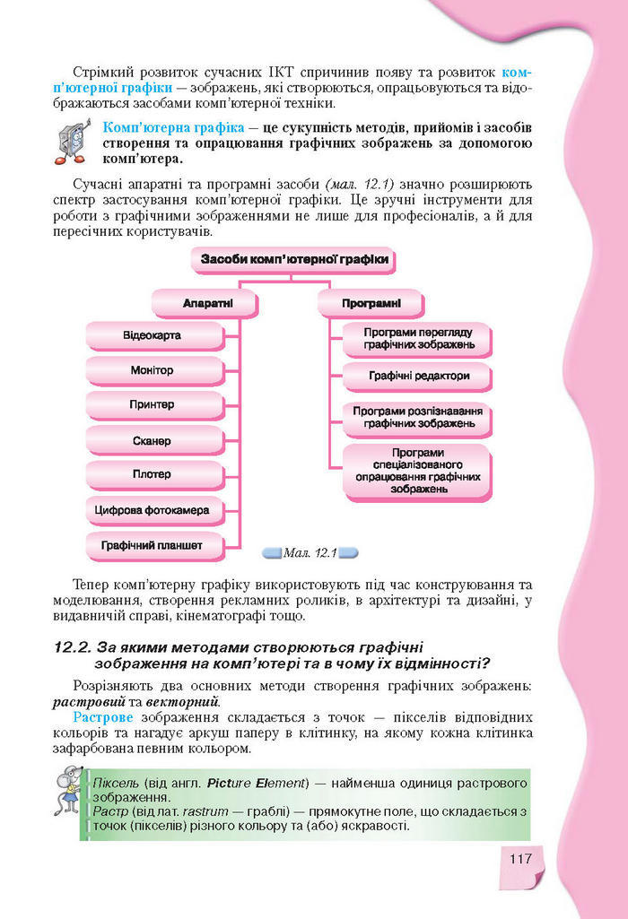 Підручник Інформатика 9 клас Морзе