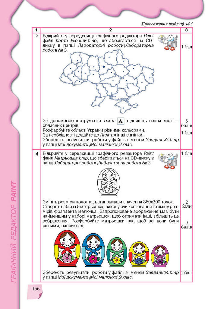 Підручник Інформатика 9 клас Морзе