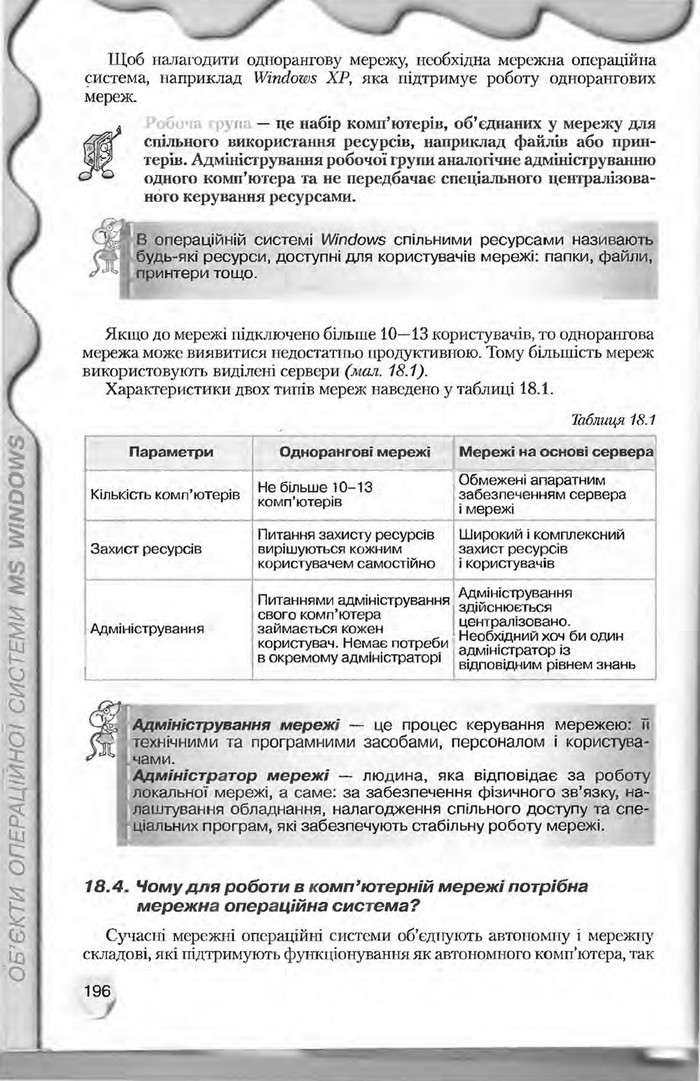 Підручник Інформатика 9 клас Морзе