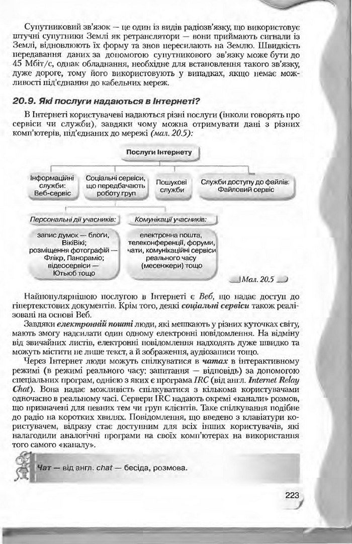 Підручник Інформатика 9 клас Морзе