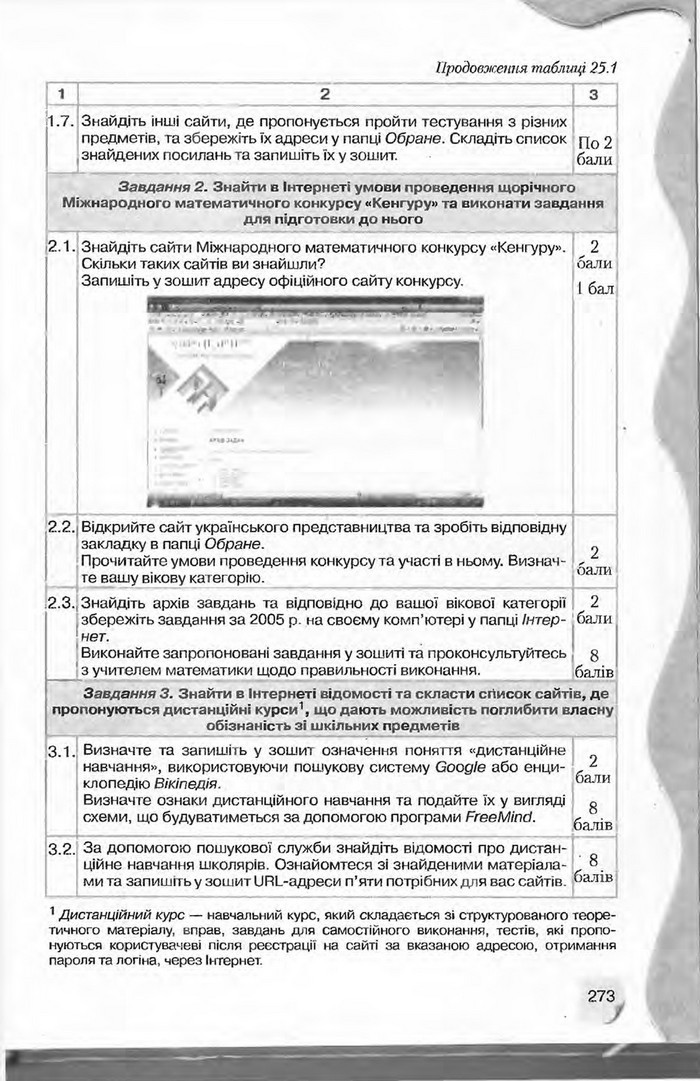 Підручник Інформатика 9 клас Морзе