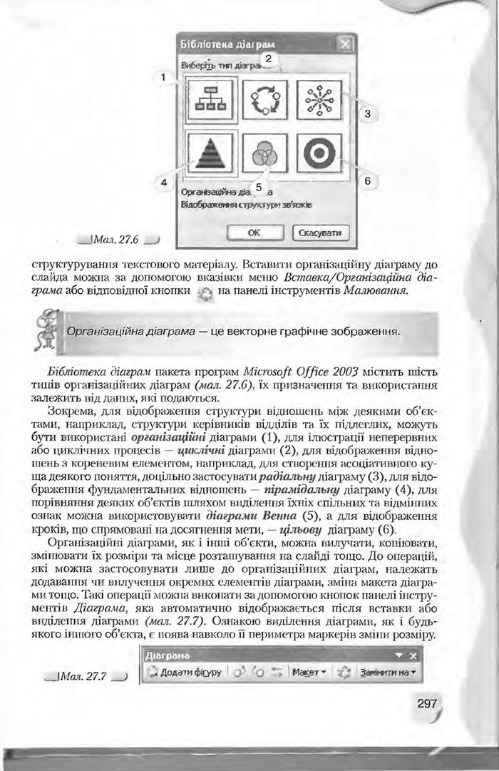 Підручник Інформатика 9 клас Морзе