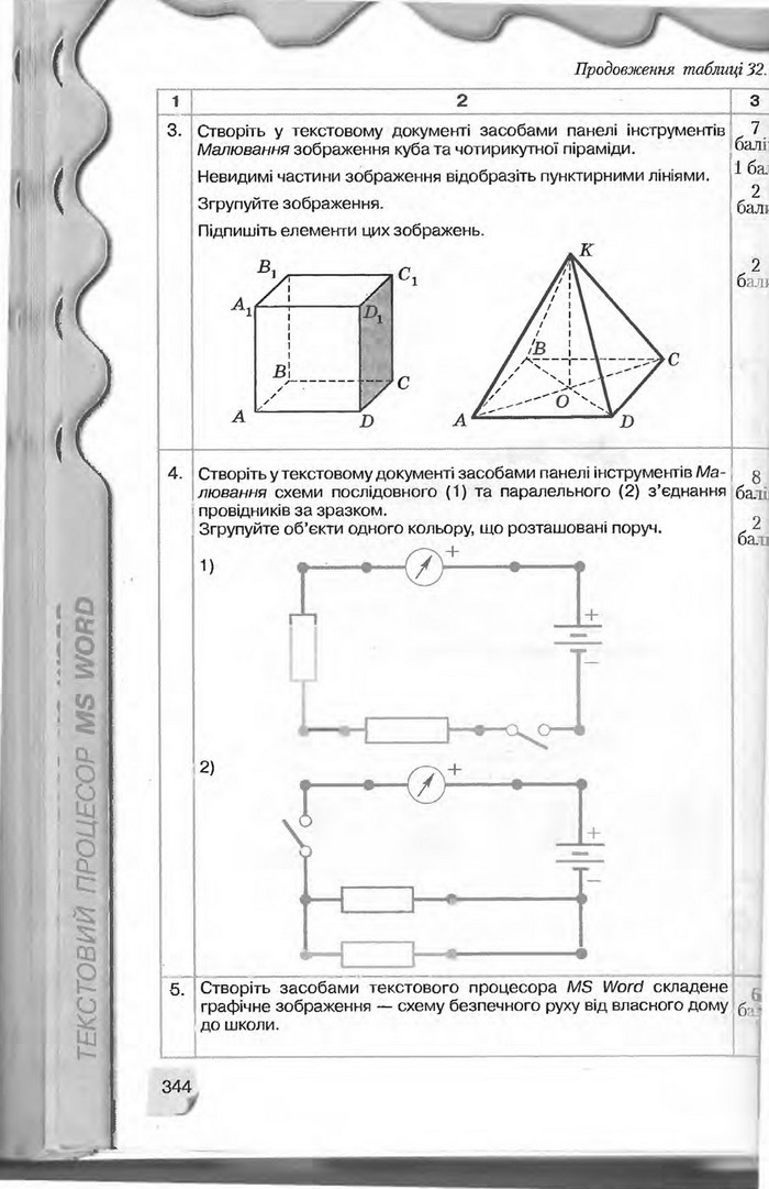 Підручник Інформатика 9 клас Морзе