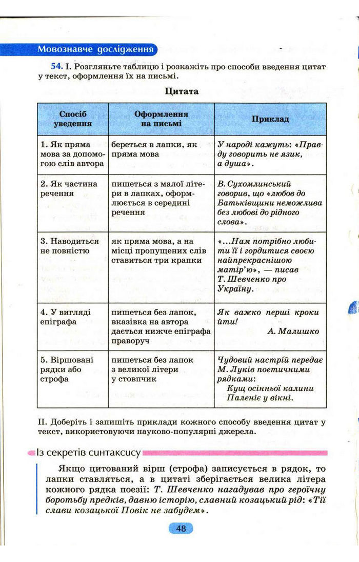 Українська мова 9 клас Пентилюк