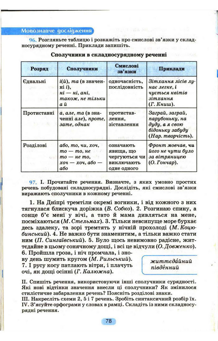 Українська мова 9 клас Пентилюк