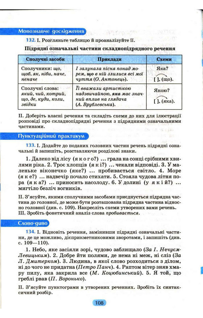 Українська мова 9 клас Пентилюк