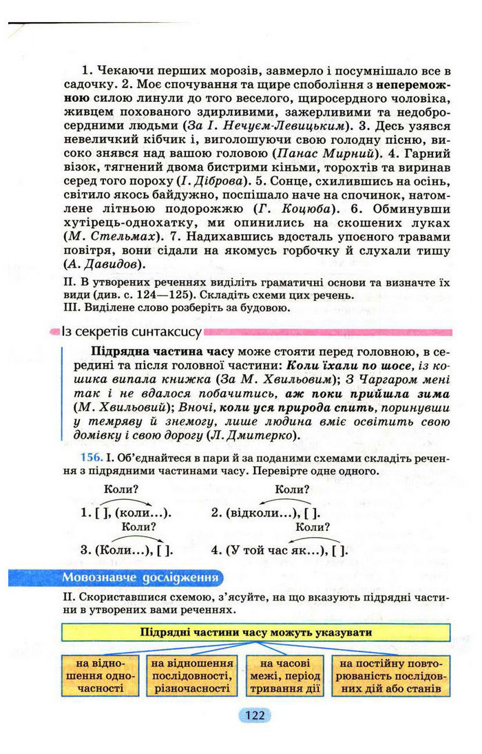 Українська мова 9 клас Пентилюк