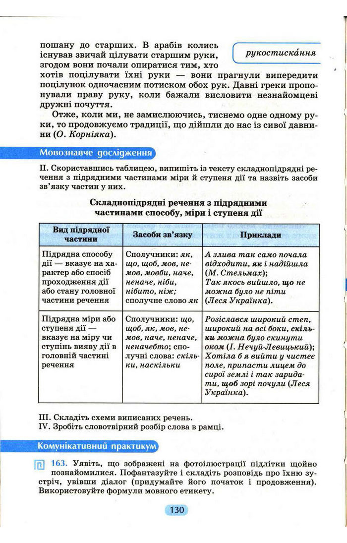 Українська мова 9 клас Пентилюк