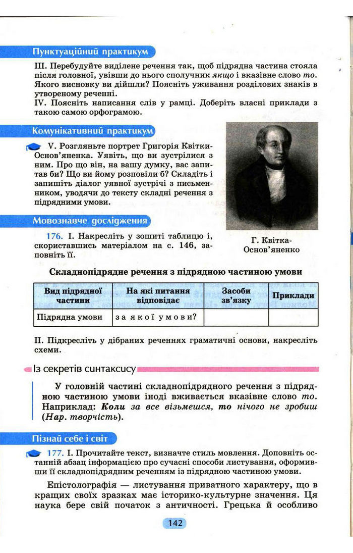 Українська мова 9 клас Пентилюк