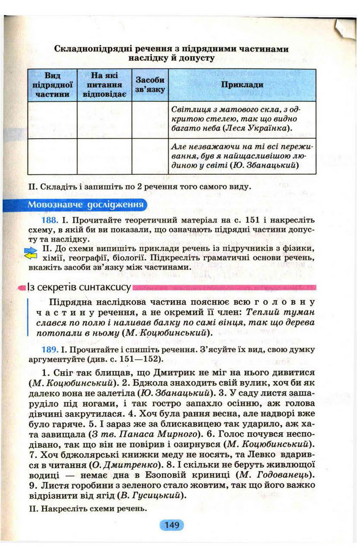 Українська мова 9 клас Пентилюк