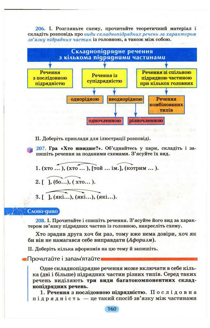 Українська мова 9 клас Пентилюк