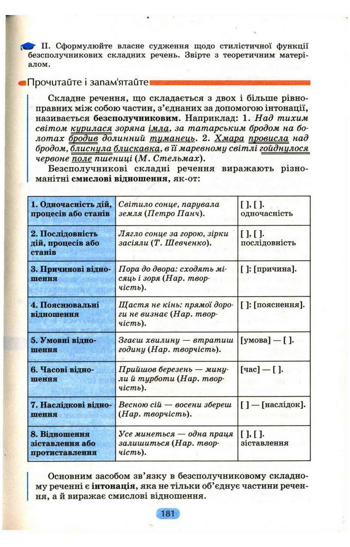 Українська мова 9 клас Пентилюк