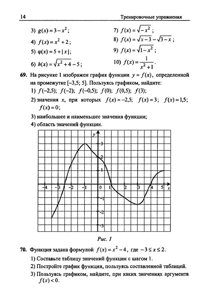 Сборник задач Алгебра 9 класс Мерзляк