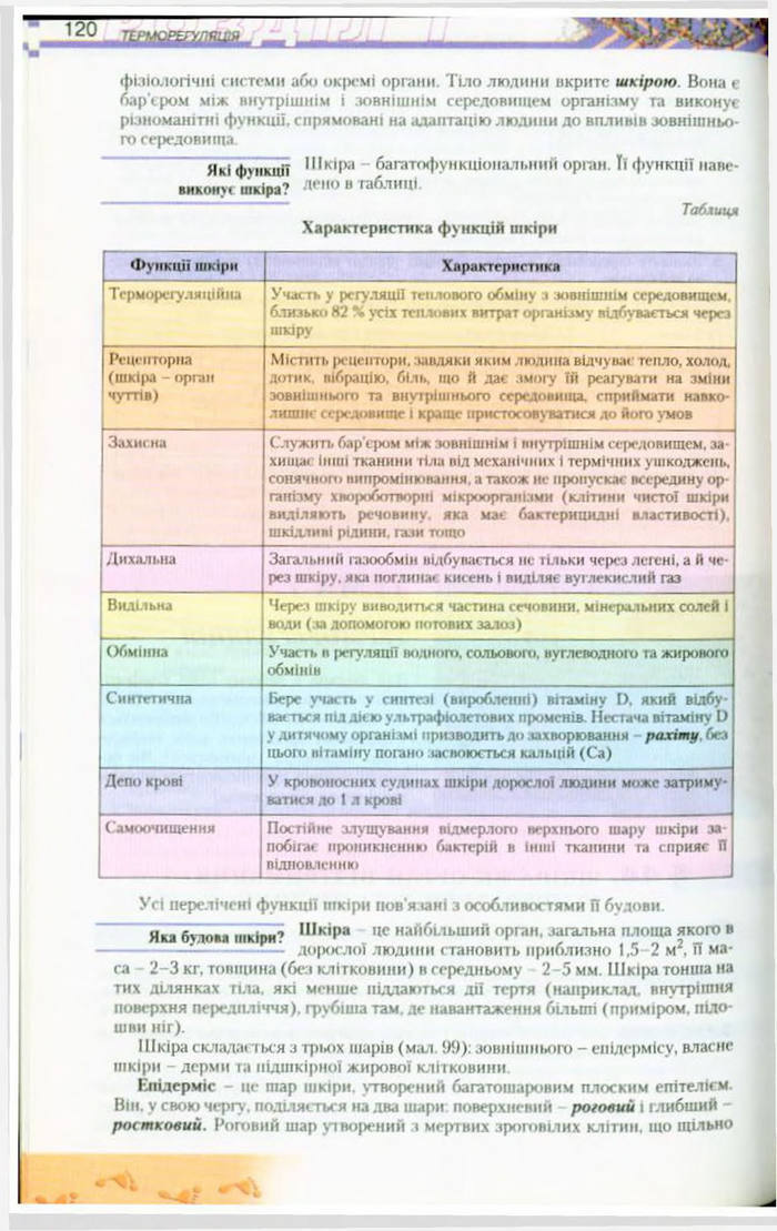 Біологія 9 клас Матяш