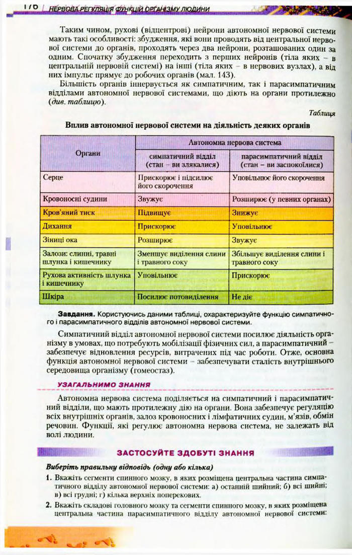 Біологія 9 клас Матяш