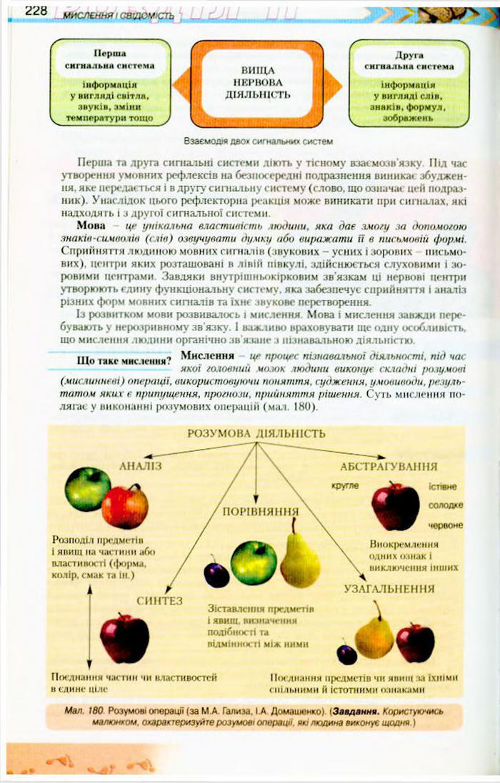 Біологія 9 клас Матяш