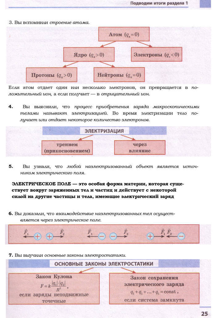 Физика 9 класс Божинова