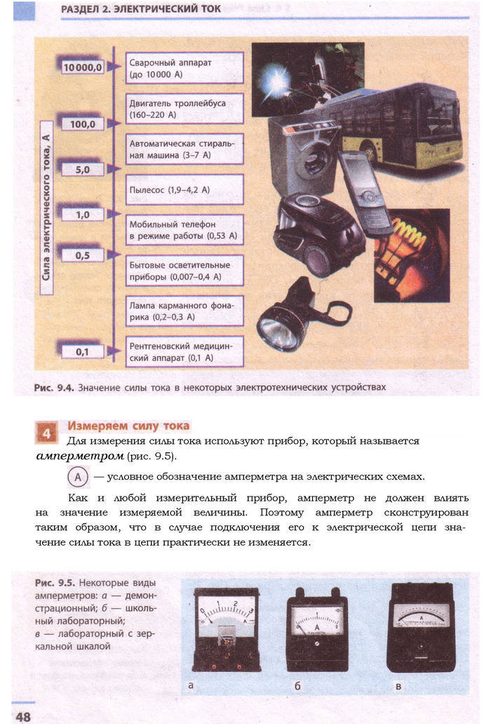 Физика 9 класс Божинова