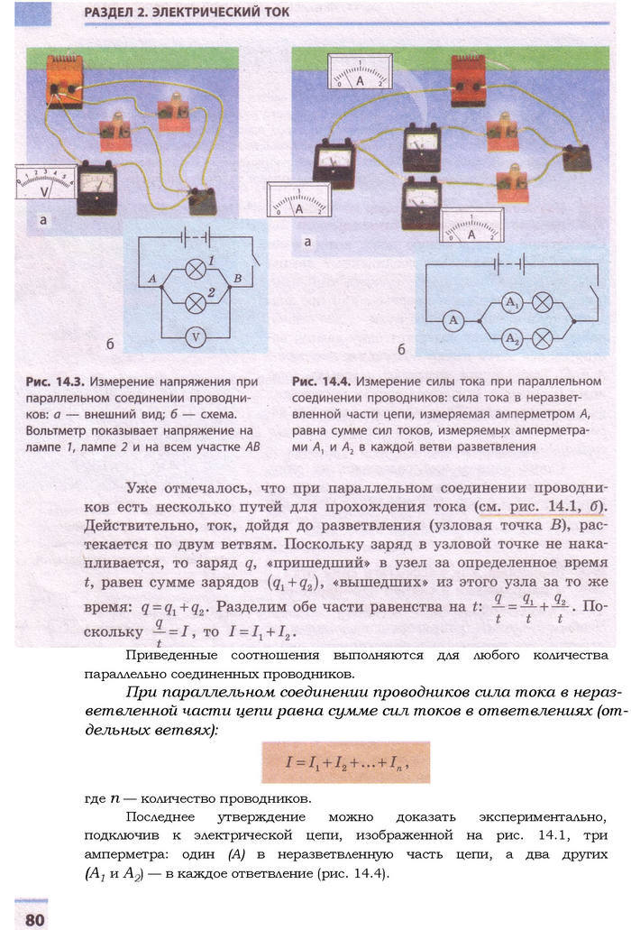 Физика 9 класс Божинова