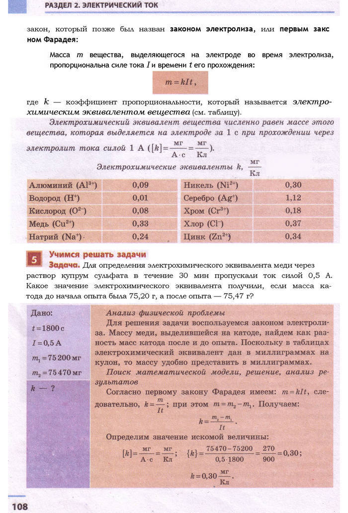 Физика 9 класс Божинова