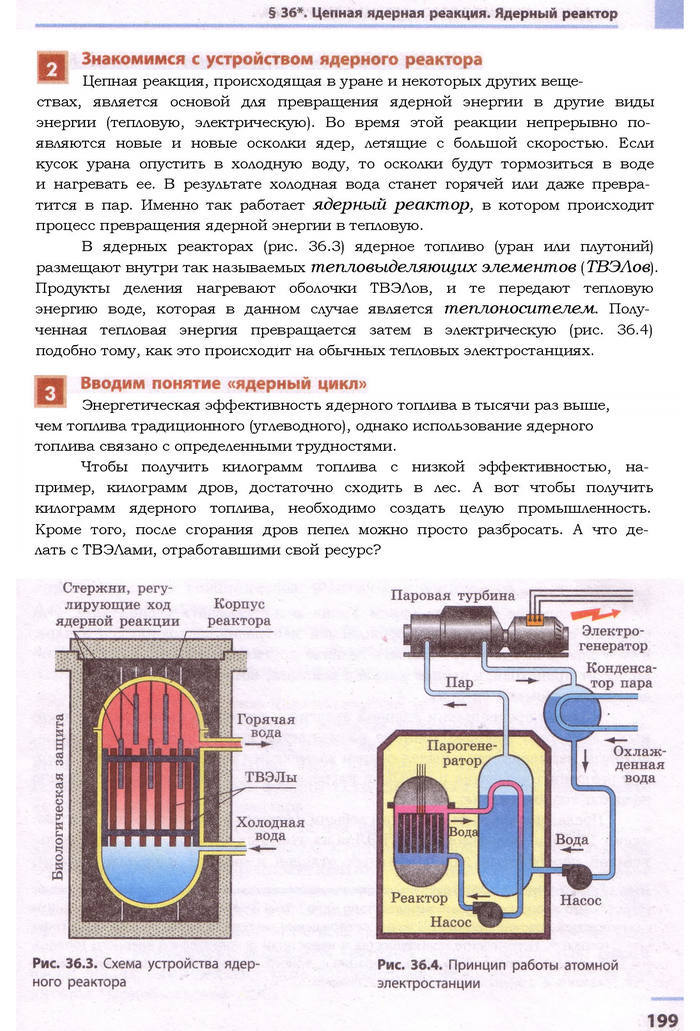 Физика 9 класс Божинова