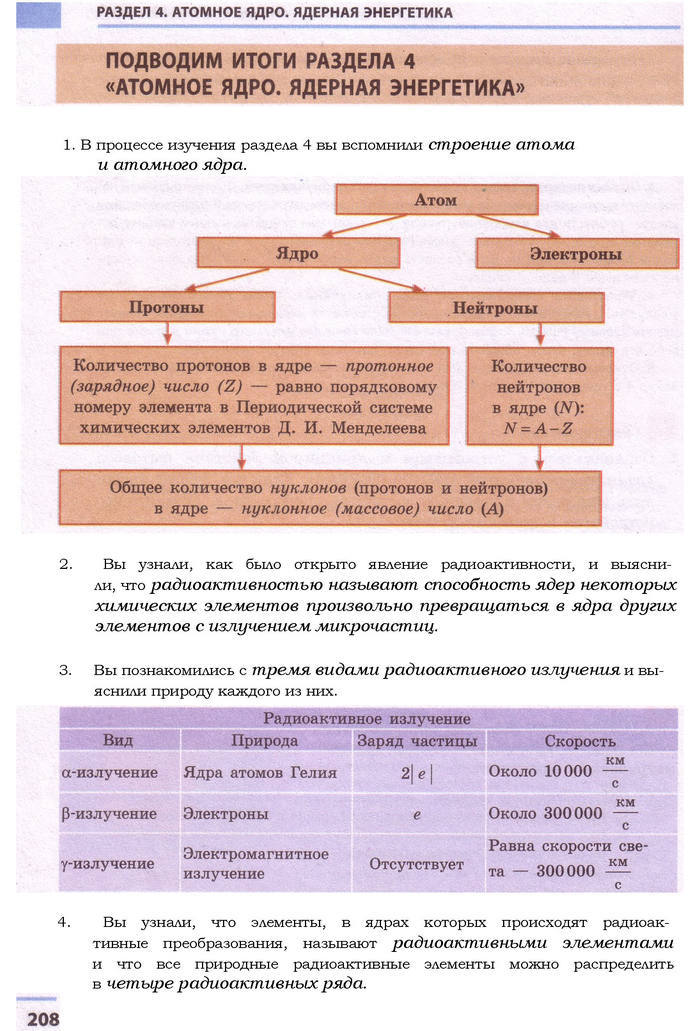 Физика 9 класс Божинова