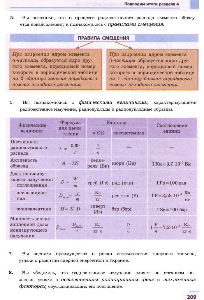 Физика 9 класс Божинова