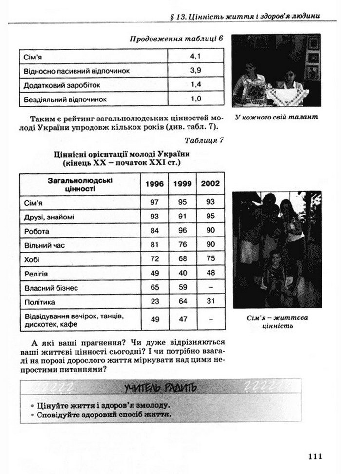 Основи здоров’я 9 класс Бойченко