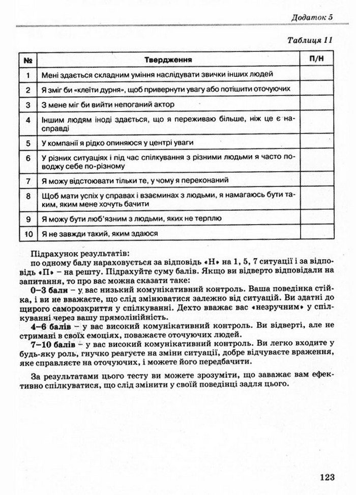 Основи здоров’я 9 класс Бойченко