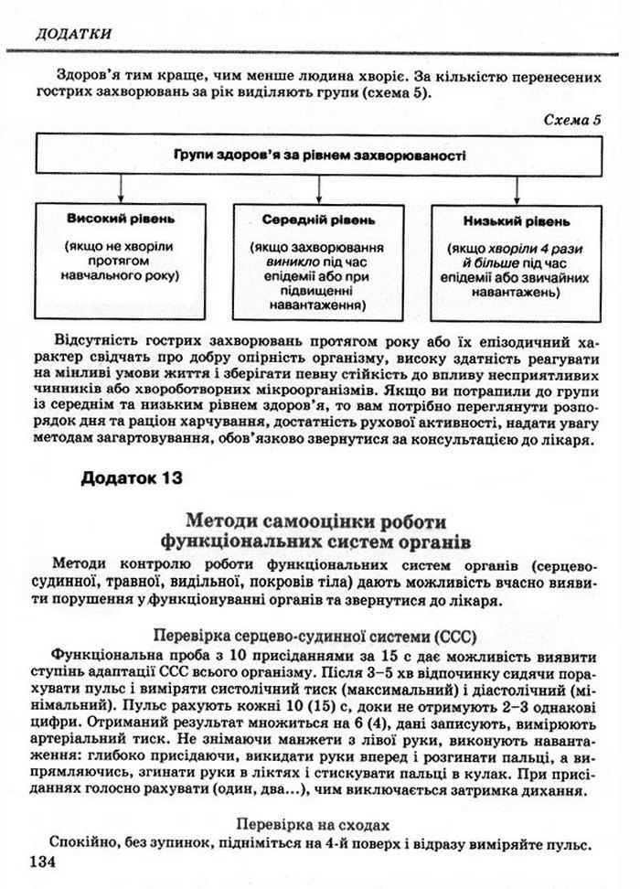 Основи здоров’я 9 класс Бойченко