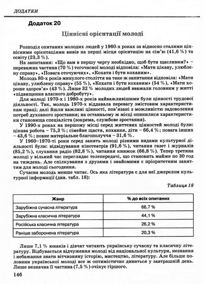 Основи здоров’я 9 класс Бойченко