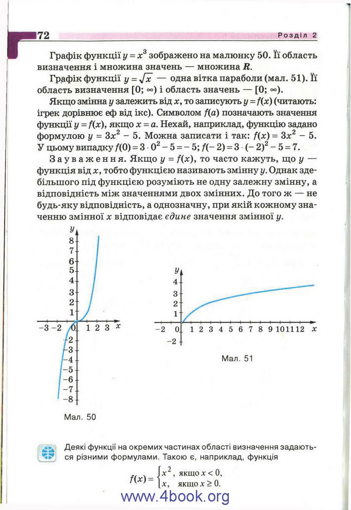 Підручник Алгебра 9 клас Бевз