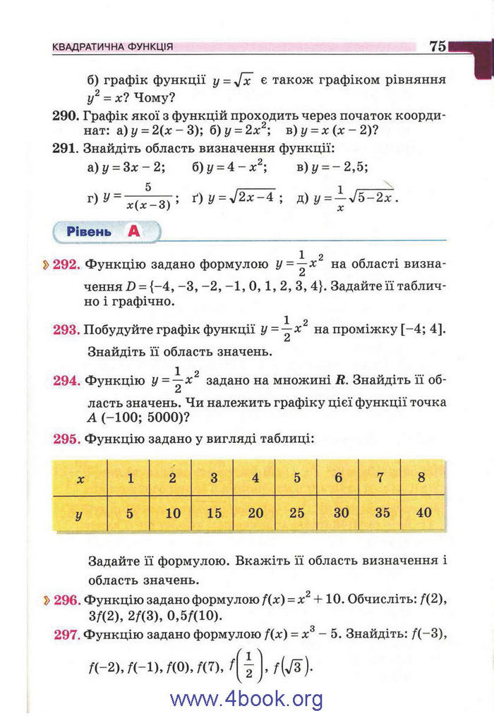 Підручник Алгебра 9 клас Бевз