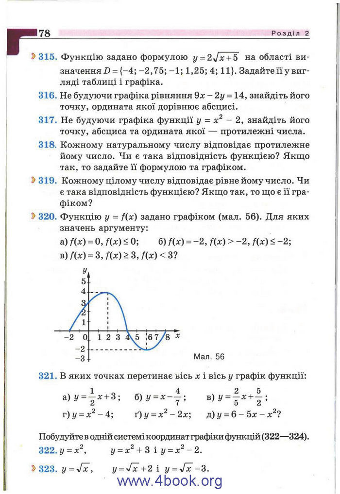 Підручник Алгебра 9 клас Бевз